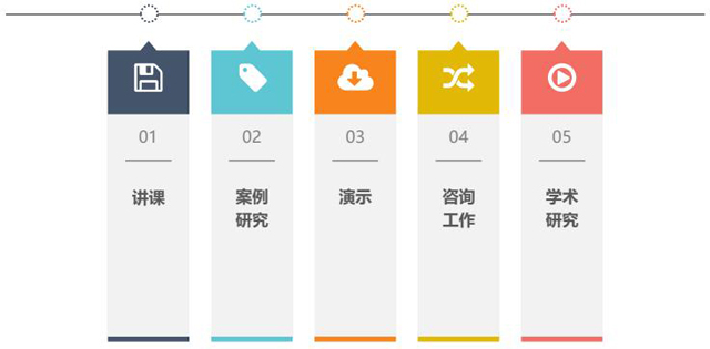 马来西亚双德国际科技大学学院工商管理硕士（MBA）招生简章