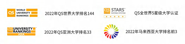 马来西亚国立大学工商管理硕士（MBA）招生简章