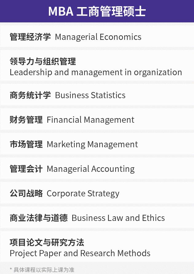 马来西亚科技大学工商管理硕士（MBA）招生简章