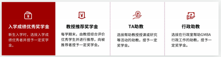韩国西江大学工商管理硕士（MBA）招生简章