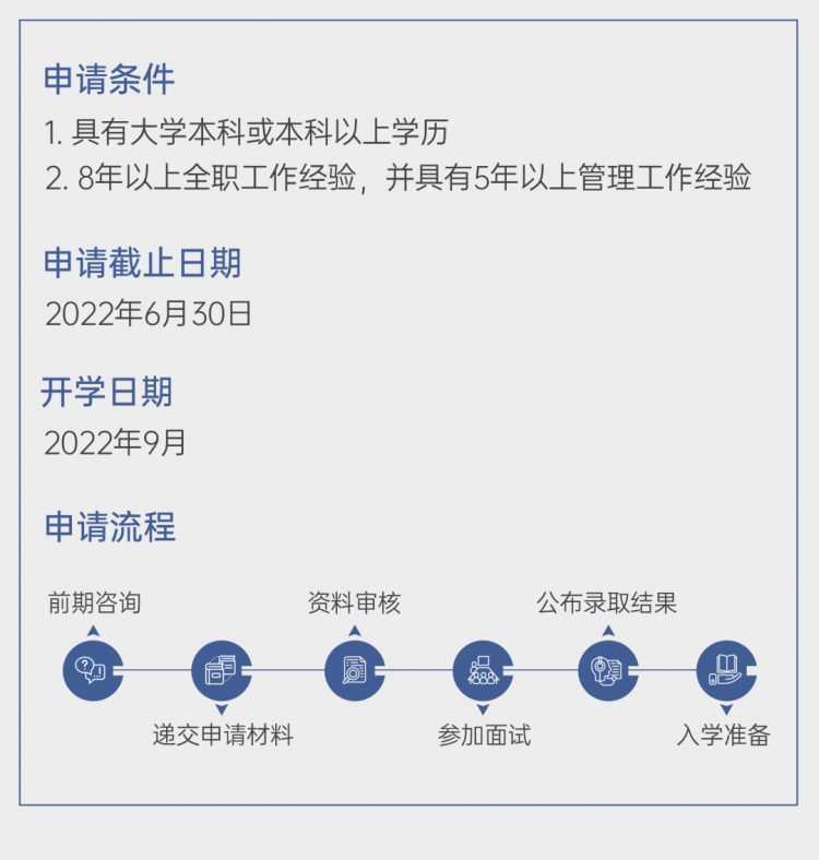 新加坡国立大学高级工商管理硕士（中文EMBA）招生简章