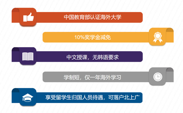韩国首尔科学综合大学院大学工商管理硕士（MBA）招生简章