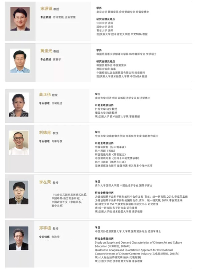 韩国庆熙大学工商管理硕士（中文MBA）招生简章
