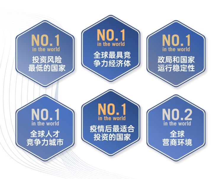 新加坡国立大学高级工商管理硕士（中文EMBA）招生简章