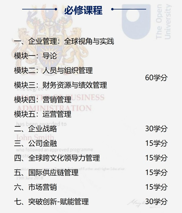 英国开放大学工商管理硕士（MBA）招生简章