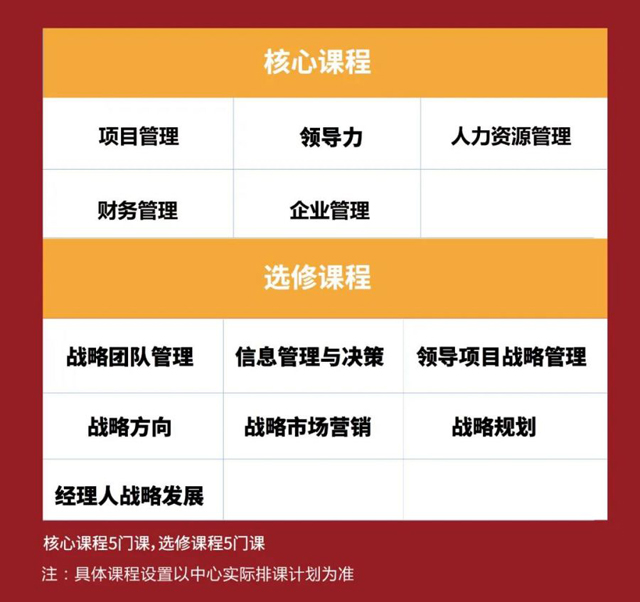 英国西伦敦大学工商管理硕士（MBA）招生简章