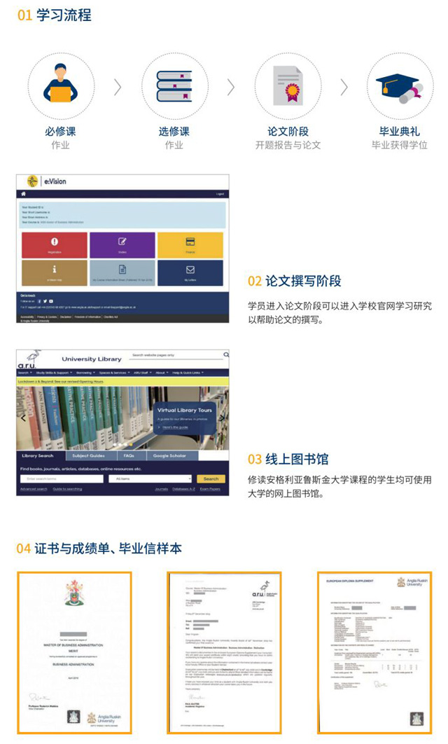 英国安格利亚鲁斯金大学工商管理硕士（MBA）招生简章