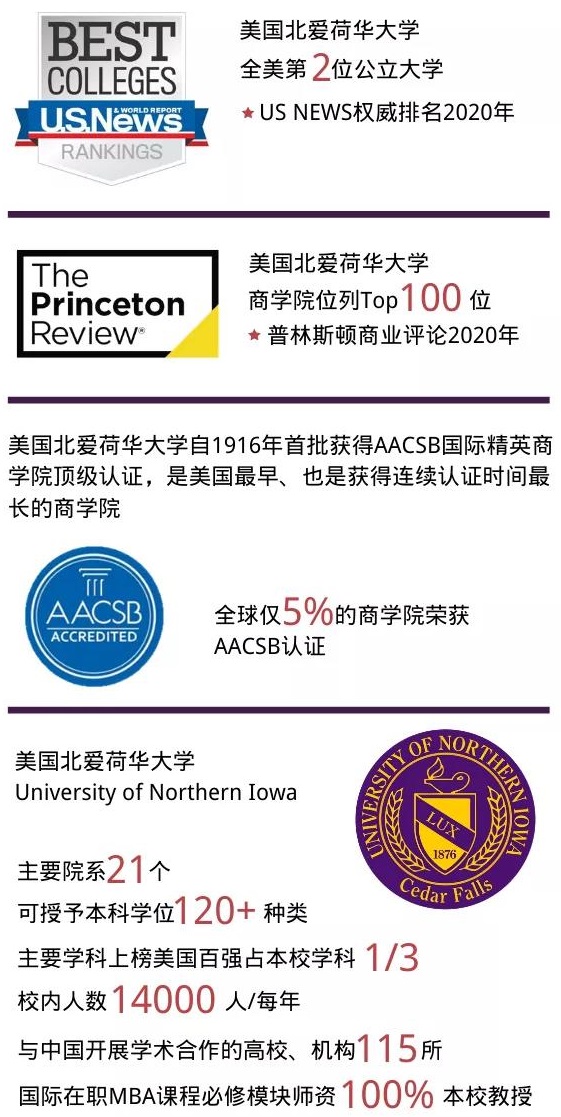 美国北爱荷华大学工商管理硕士（MBA）招生简章