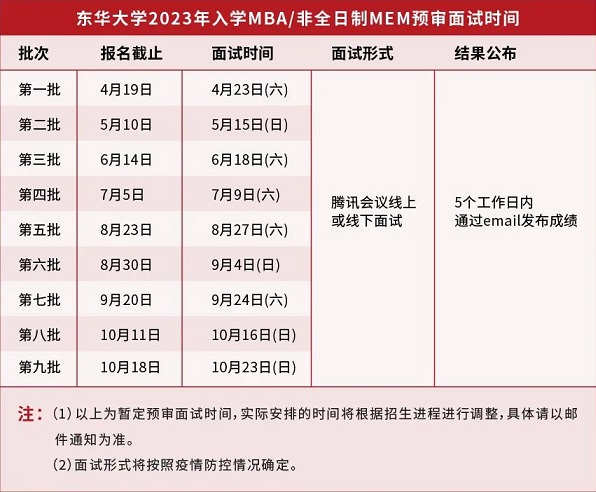 东华大学2023年MBA提前面试时间和要求