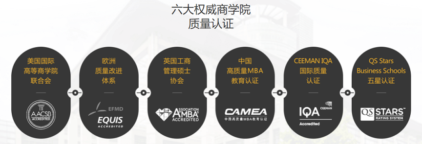 选择浙江大学MBA的10个理由