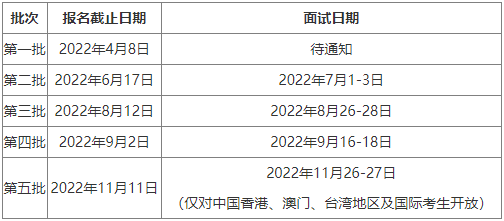 清华大学康奈尔双学位金融MBA项目2023年申请条件