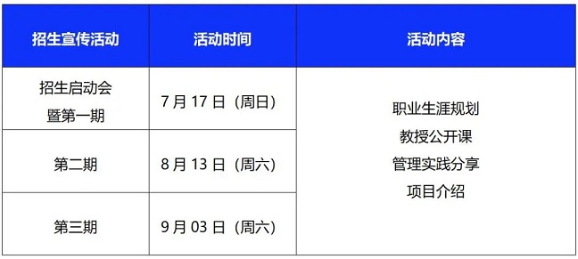 2023年北京航空航天大学MBA招生常见问题解答! 2023年北京航空航天大学MBA招生常见问题解答!