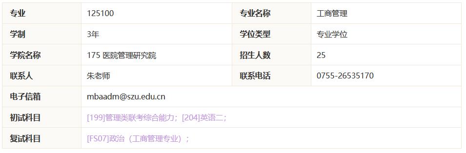 深圳大学2023年非全日制MBA招生简章 深圳大学2023年非全日制MBA招生简章