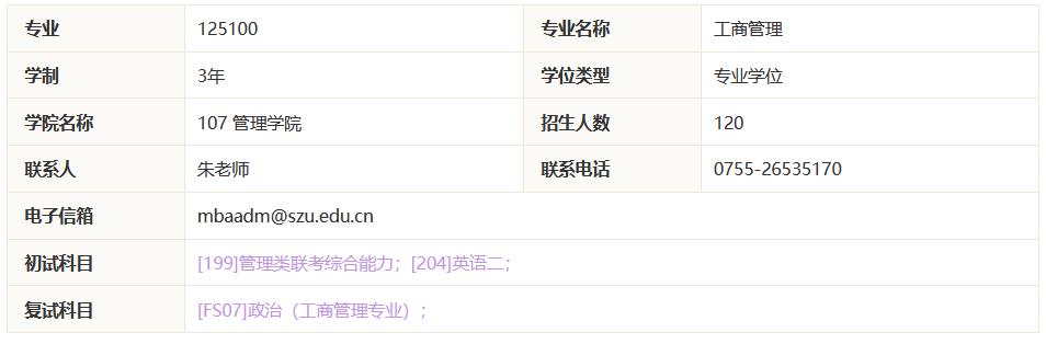 深圳大学2023年非全日制MBA招生简章 深圳大学2023年非全日制MBA招生简章