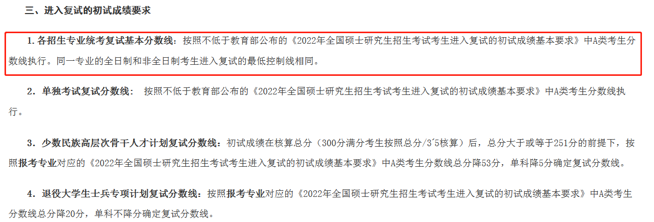 河北大学2022年MBA复试分数线