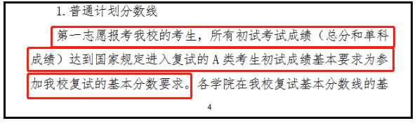 天津工业大学2022年MBA复试分数线