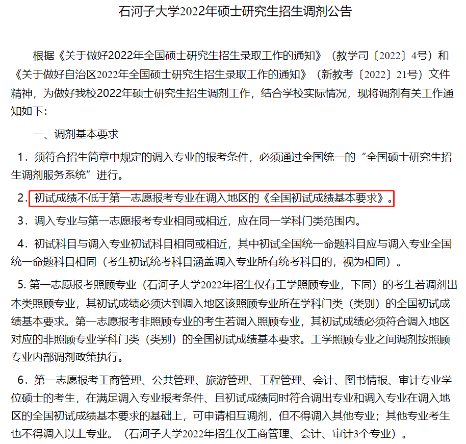 石河子大学2022年MBA复试分数线