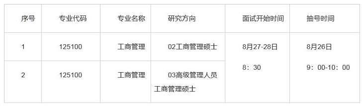大连理工大学2023年MBA提前面试第三批次安排