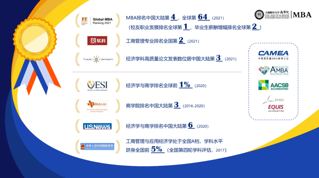 上海财经大学2023年MBA和EMBA预面试申请 上海财经大学2023年MBA和EMBA预面试申请