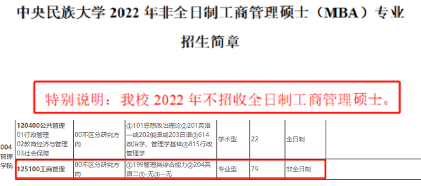 2023考生注意！多所院校取消全日制MBA招生！