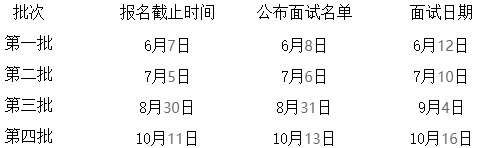 浙江工商大学2023年MBA提前面试申请流程 浙江工商大学2023年MBA提前面试申请流程