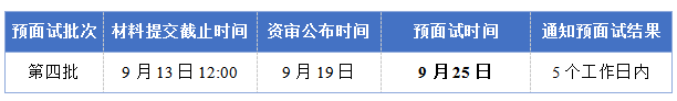 2023年北京工业大学MBA提前面试通知（第四批）
