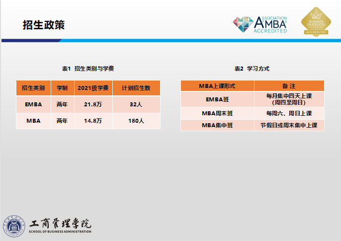 中南财经政法大学2023年MBA/EMBA提前面试政策