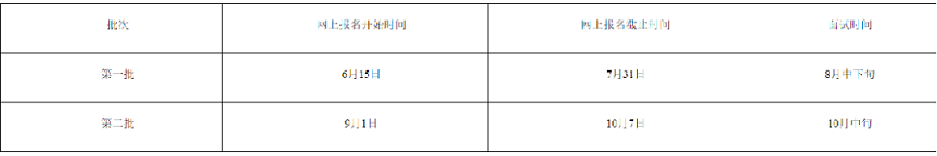 中南财经政法大学MBA提前面试指南