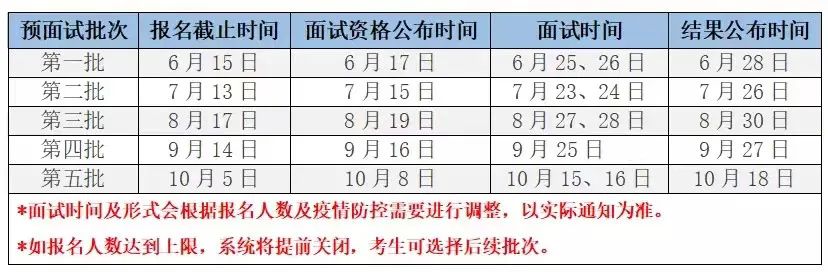 河北工业大学2023年MBA第四批次预面试开始报名 河北工业大学2023年MBA第四批次预面试开始报名