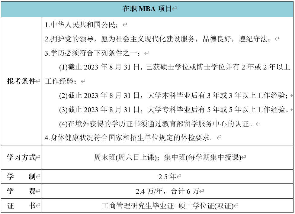 2023年燕山大学MBA项目提前批考核报名