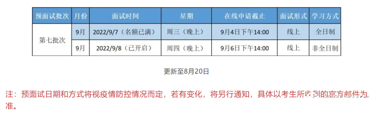 2023年入学华东师范大学MBA提前考核面试申请（9月）已开启