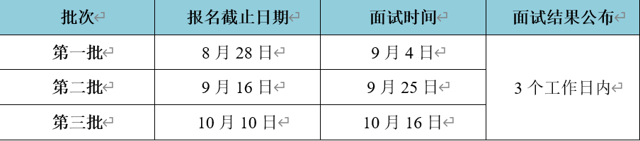 2023年燕山大学MBA项目提前批考核报名