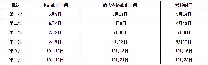 2023年南京航空航天大学Business STAR MBA综合考核选拔公告