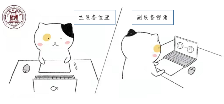 上海财经大学2023年入学MBA（EMBA）第一批提前面试通知