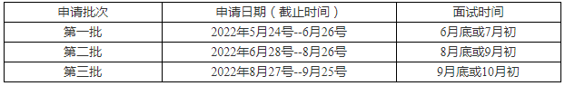 山东理工大学2023年MBA优质生源选拔安排! 山东理工大学2023年MBA优质生源选拔安排!