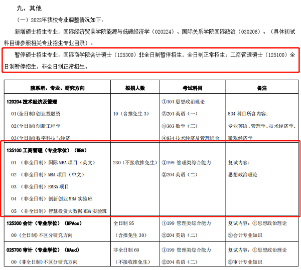 2023考生注意！多所院校取消全日制MBA招生！
