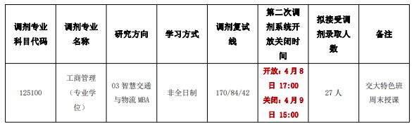 北京交通大学2022年MBA二次调剂复试通知