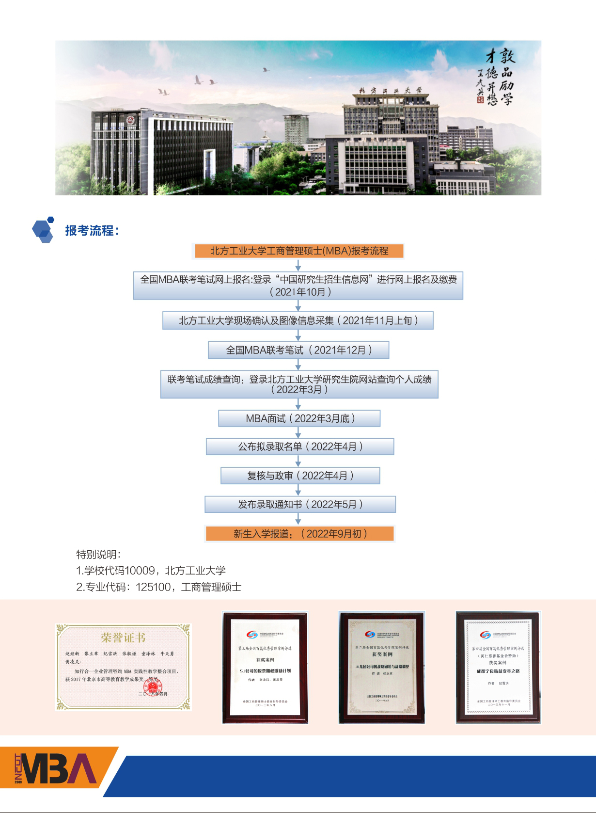 北方工业大学2022年工商管理硕士（MBA）招生简章