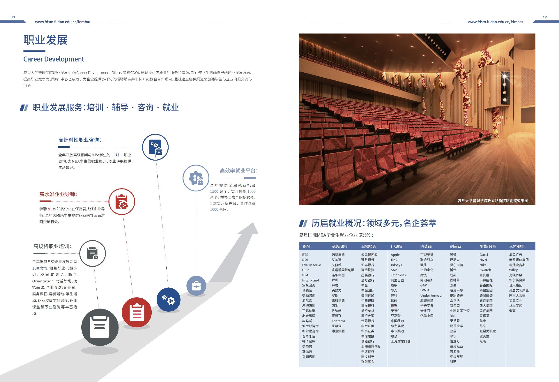 复旦大学管理学院2022年工商管理硕士（MBA）招生简章