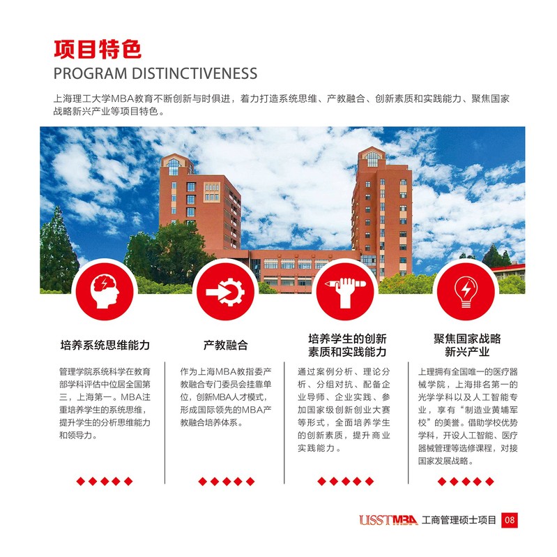 上海理工大学2022年工商管理硕士（MBA）招生简章