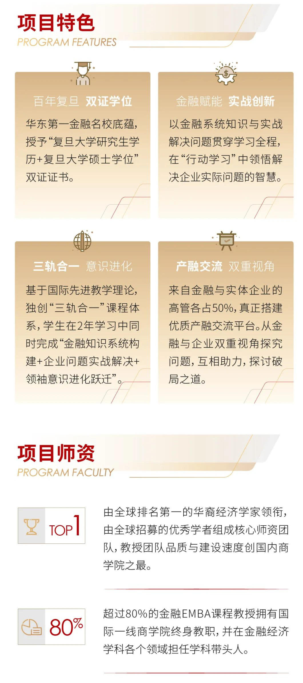 复旦大学泛海国际金融学院2023年高级管理人员工商管理硕士（金融EMBA）招生简章