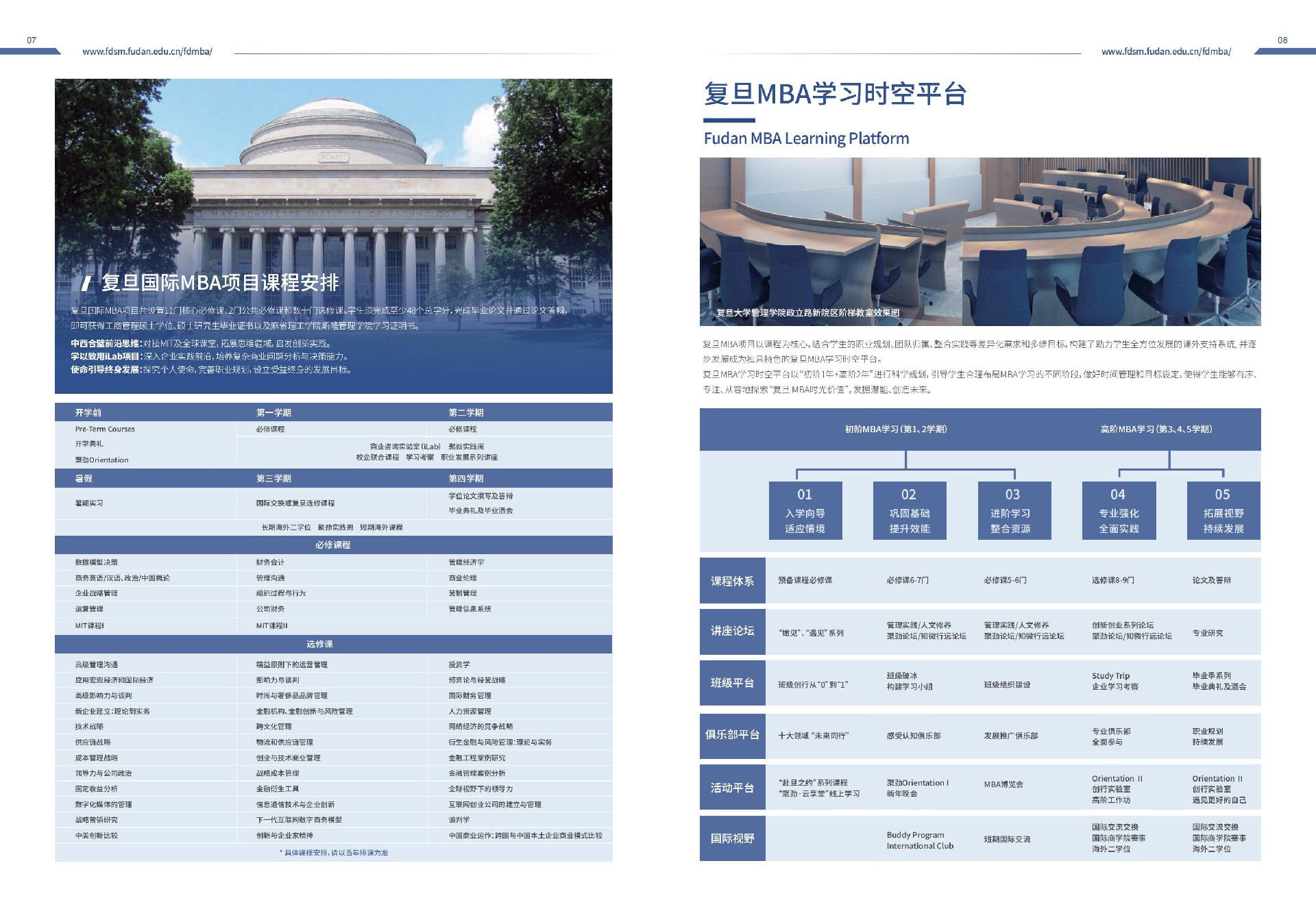 复旦大学管理学院2022年工商管理硕士（MBA）招生简章