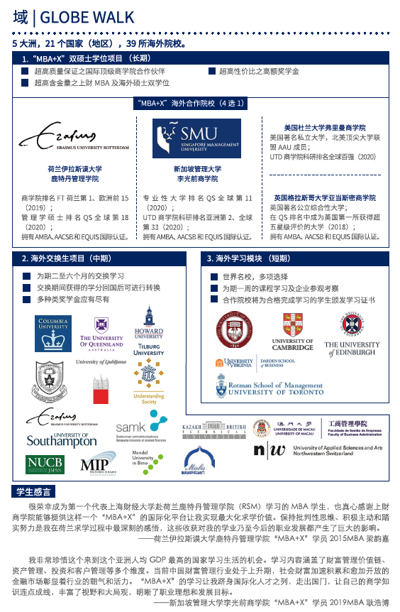 上海财经大学2022年工商管理硕士（MBA）招生简章