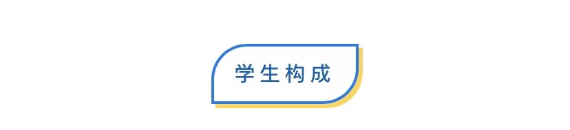广东工业大学2022年工商管理硕士（MBA）招生简章