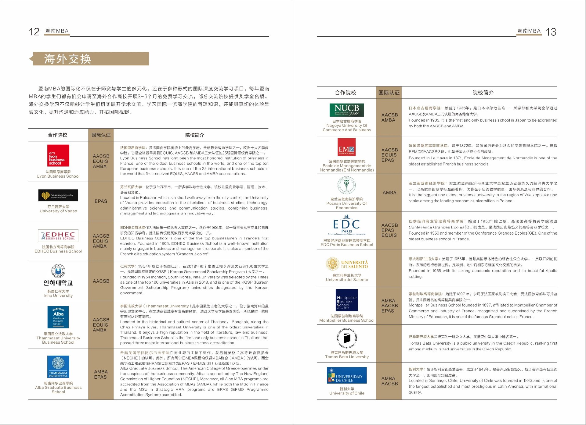 暨南大学2022年工商管理硕士（MBA）招生简章
