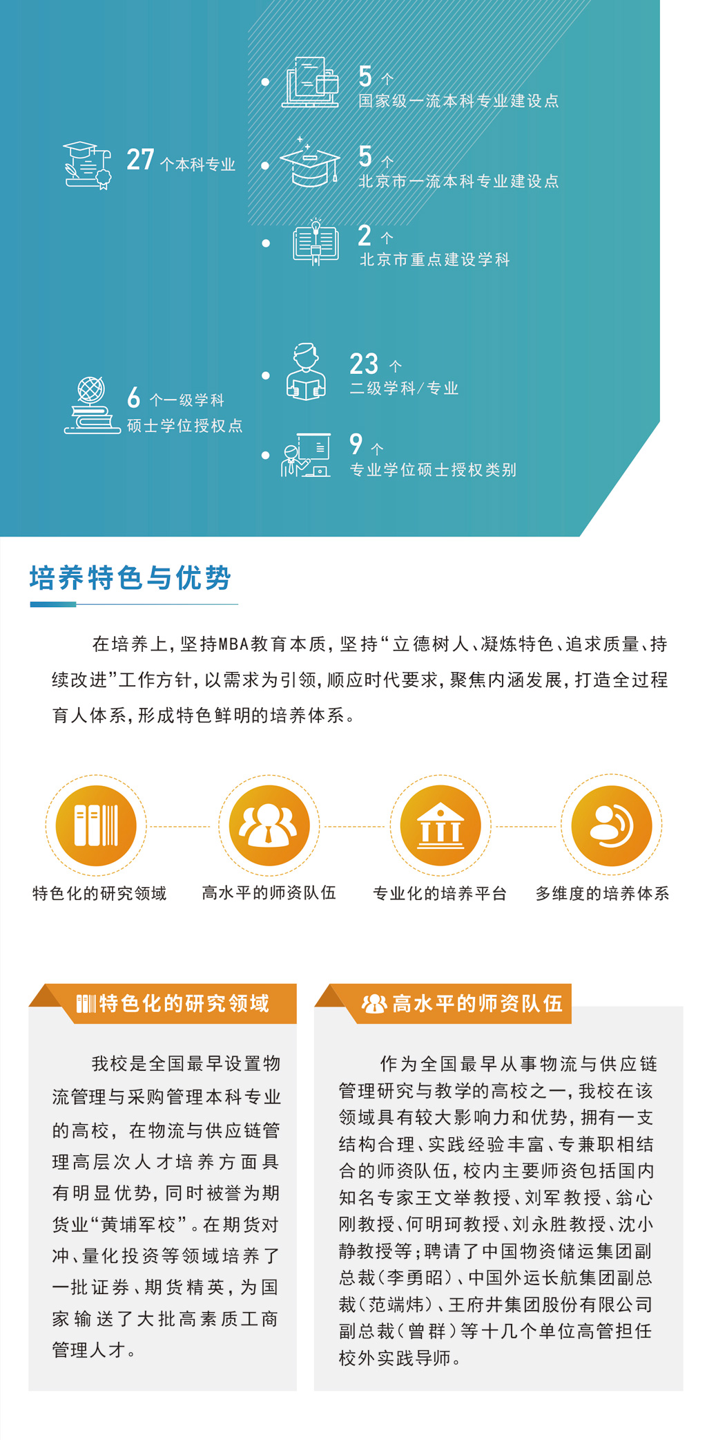 北京物资学院2022年工商管理硕士（MBA）招生简章