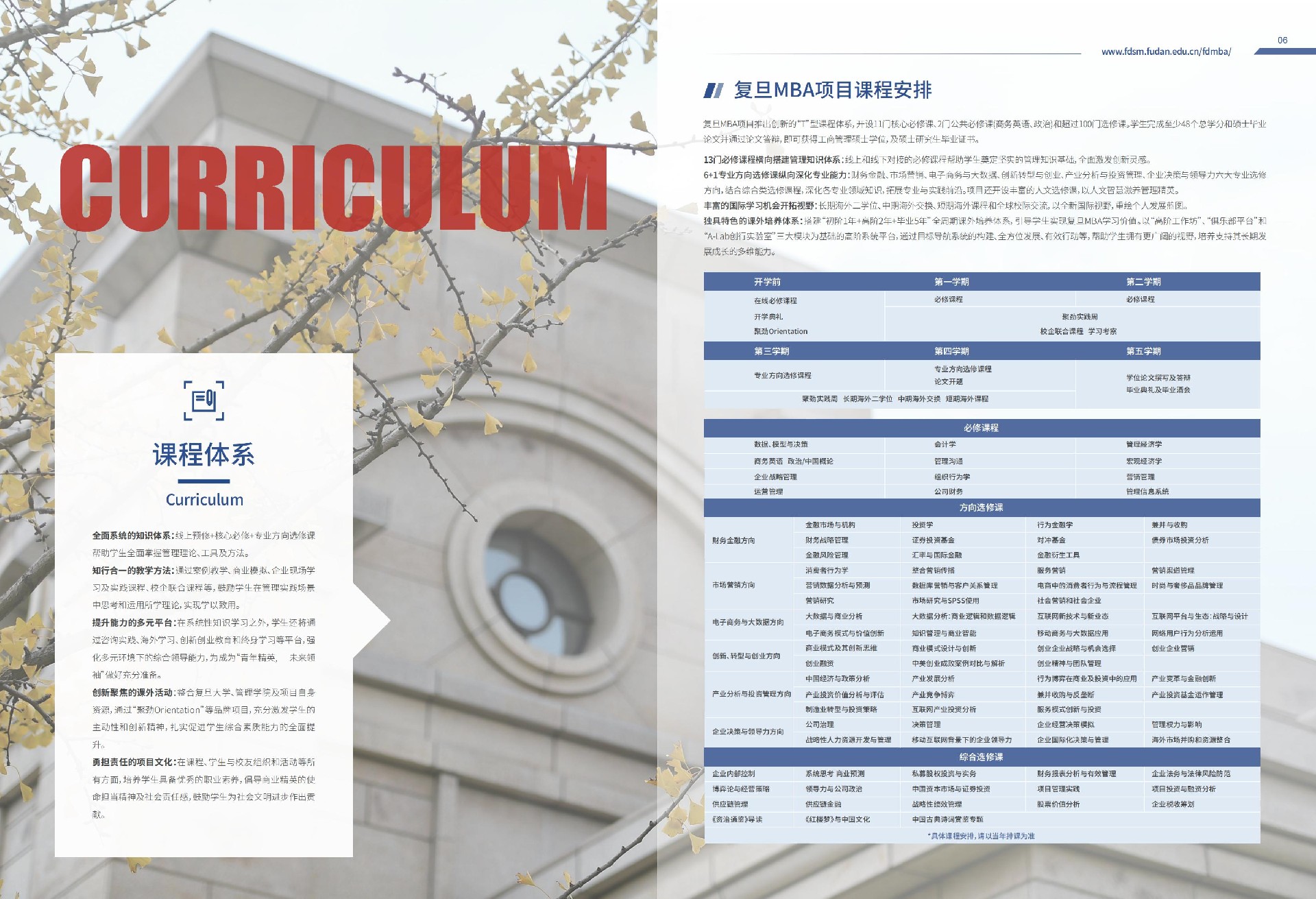 复旦大学管理学院2022年工商管理硕士（MBA）招生简章