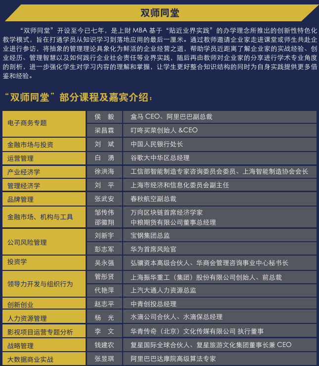 上海财经大学2022年工商管理硕士（MBA）招生简章