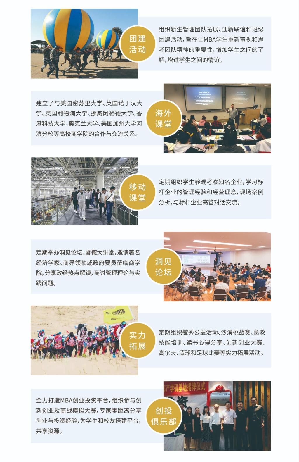 广东工业大学2022年工商管理硕士（MBA）招生简章