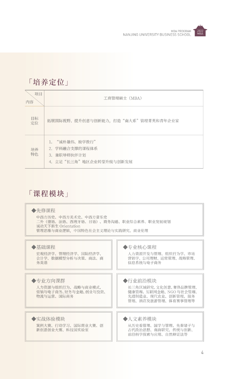 南京大学2022年工商管理硕士（MBA）招生简章